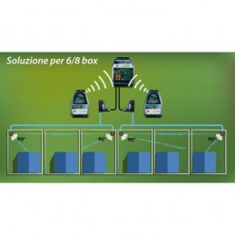 Anti abbaio ad acqua - Washdog Dogtra