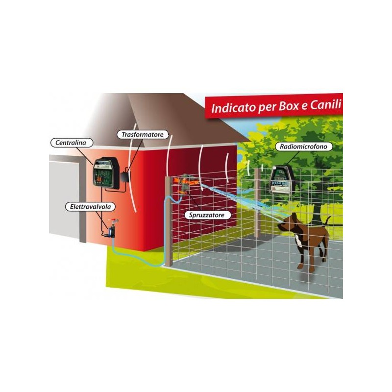 Anti abbaio ad acqua - Washdog Dogtra