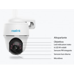 Videocamera ruotabile IP Camera Reolink Go PT 4G-LTE completa