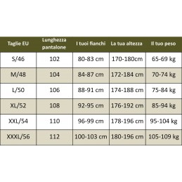 Pantaloni Safari Sport in soft shell impermeabili Pantaloni Safari Sport in soft shell impermeabili