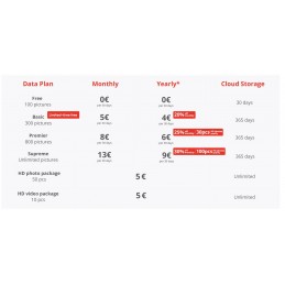 Fototrappola Hikmicro M15 4G