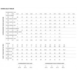 Scarpone Orizo Alaska -50°C
