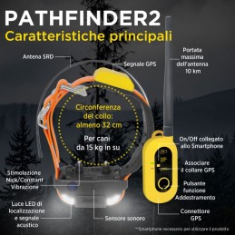 Sistema di localizzazione GPS Pathfinder 2 satellitare Sistema di localizzazione GPS Pathfinder 2 satellitare