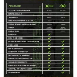 Fototrappola Tactacam Reveal Gen 2.0
